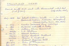 List of Stowupland-vicars