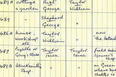 table of resideents living on The Green