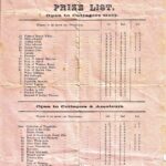 1901 exhibitors prize list