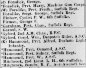 List of promotions from 1916
