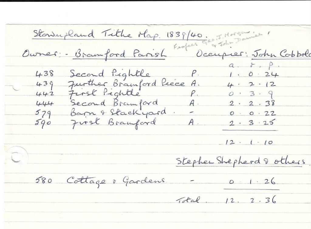 hand written list