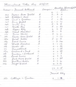 hand written list
