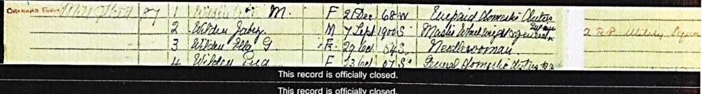 list of names