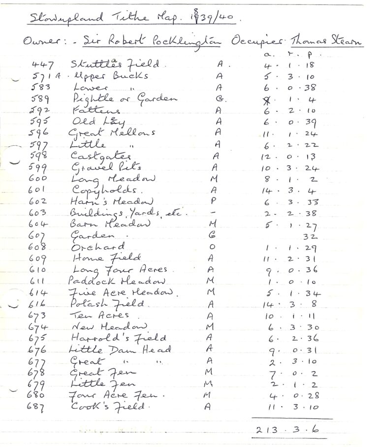 handwritten list