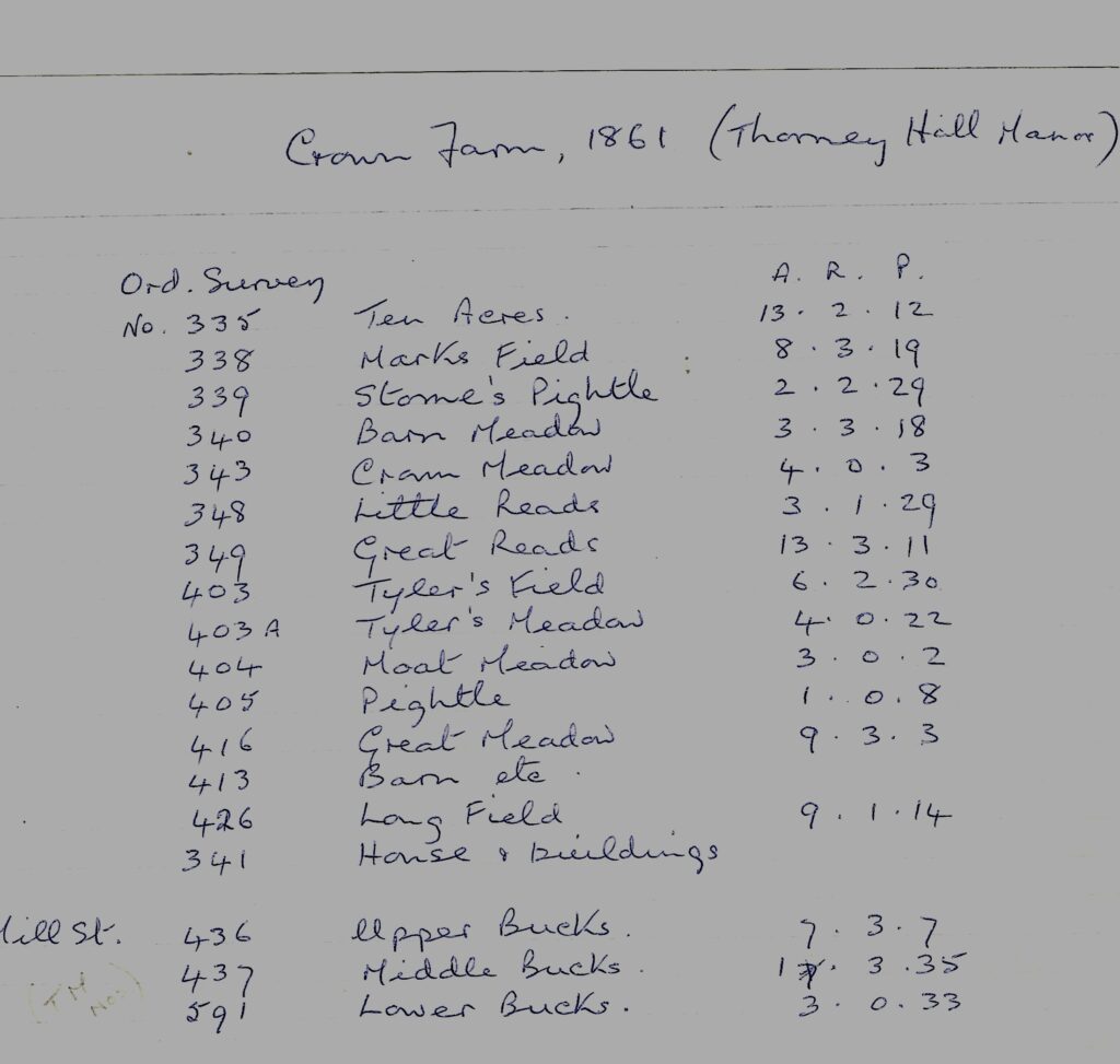hand written list of fields