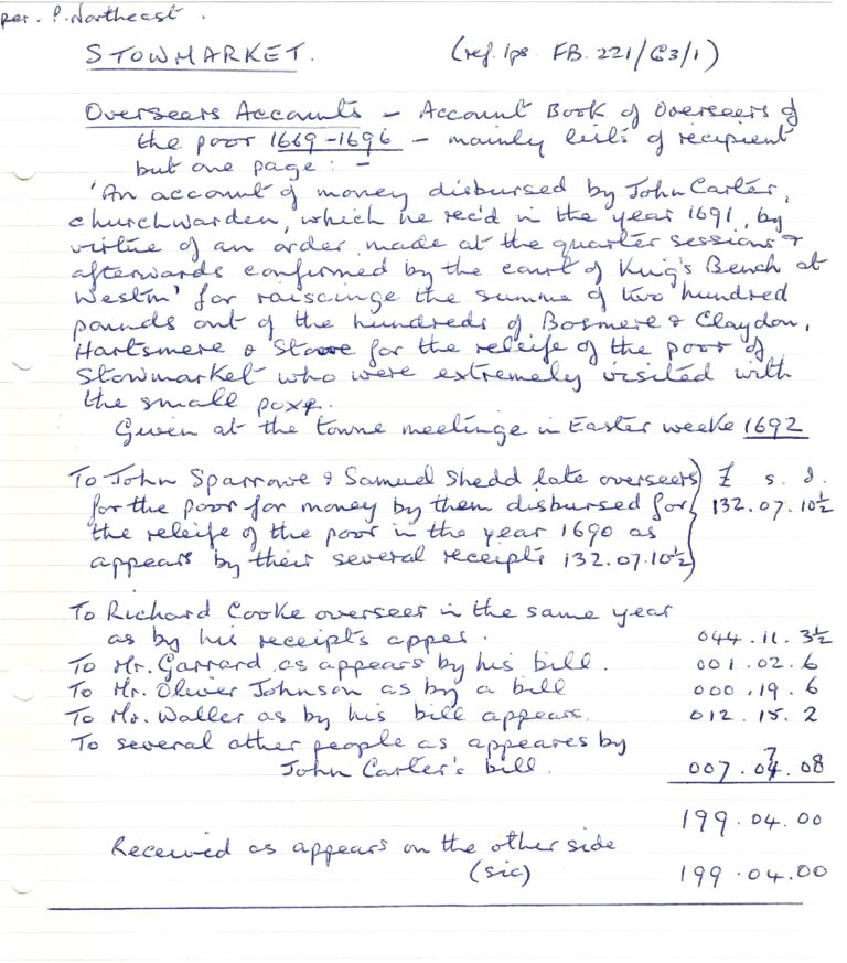 hand written list relating to poor relief in the 1600s