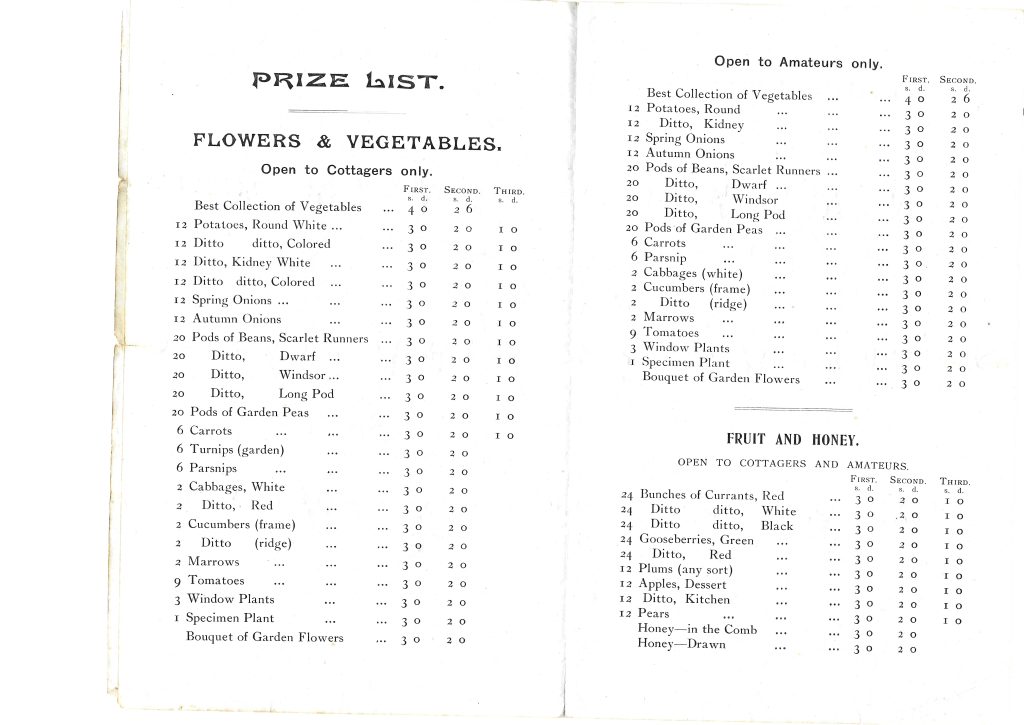 list of 1902 categories and prizes