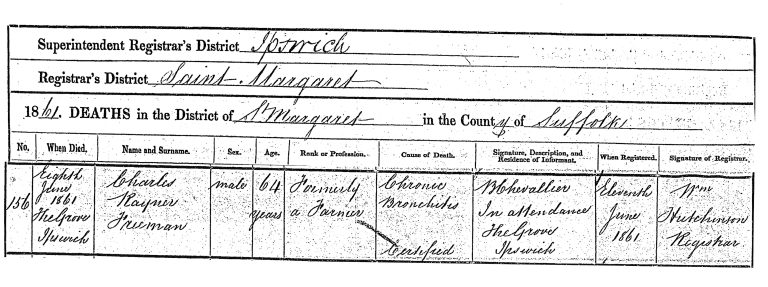 1861 death certificate