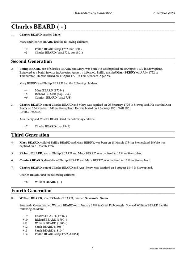 family tree details